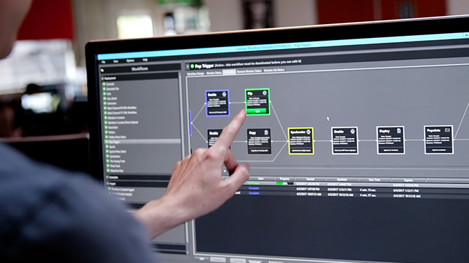 Meeting the Demands of Complex Media Production Workflows